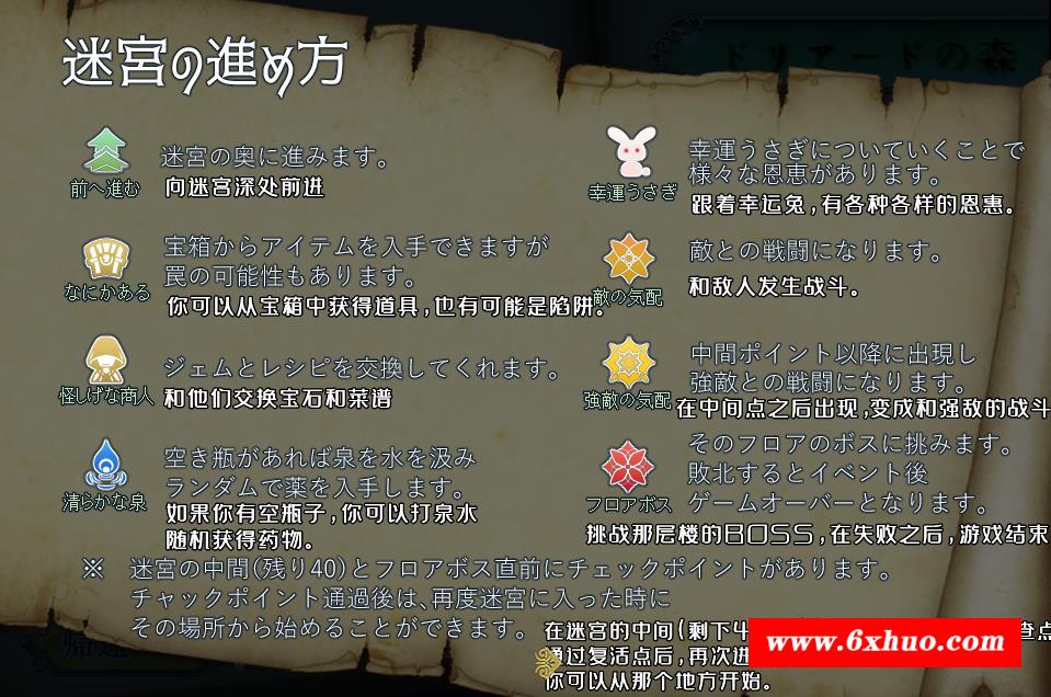 图片[2]-【探索RPG/汉化/百合】白兔与古堡魔女 云翻汉化版【新作/PC+安卓/1.2G】